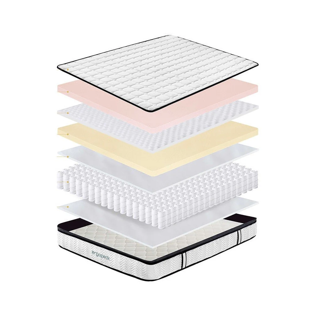 Ergopedic Pocket Spring Mattress-Single - Image 3