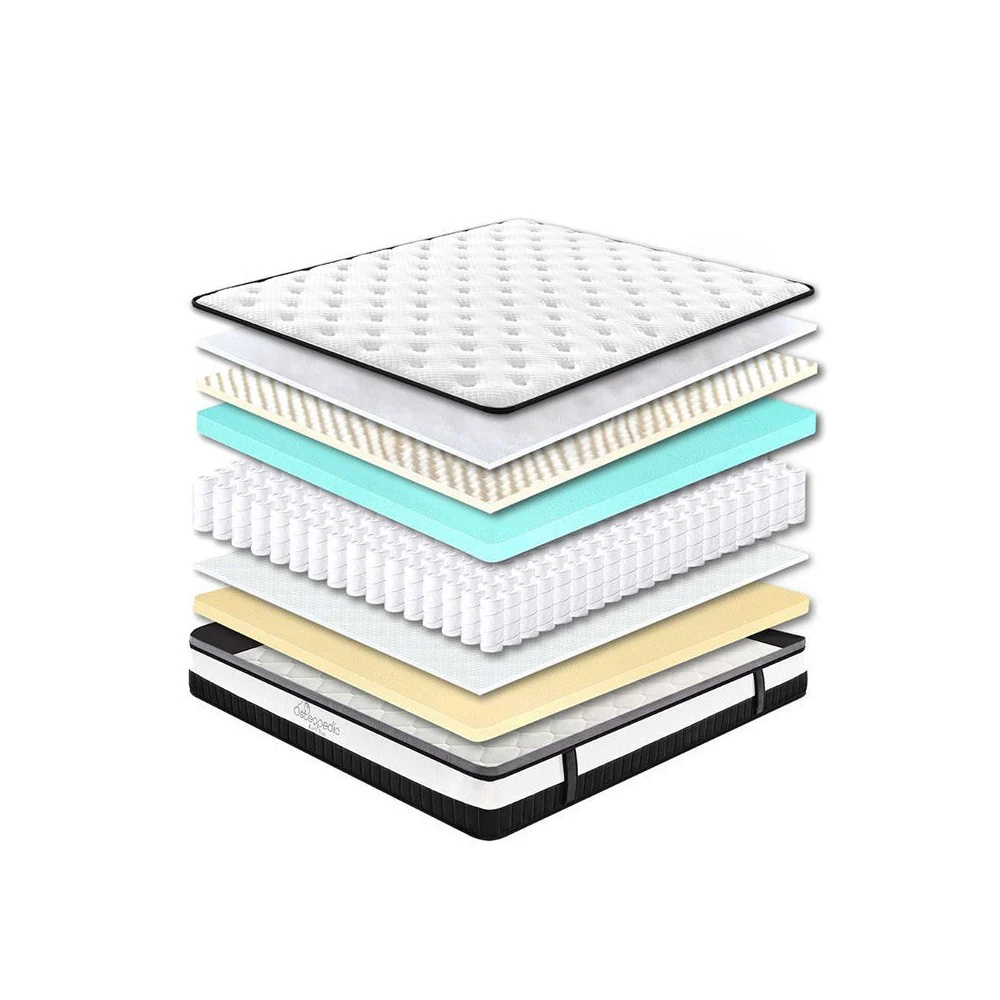 Osteopedic Euro Top Pocket Spring Mattress - King - Image 3